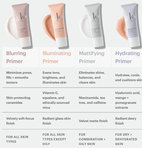 Illuminating Primer 2 Illuminating Primer - Image 2